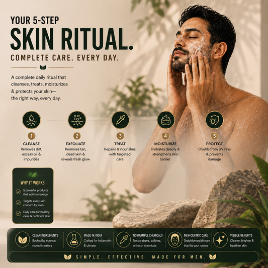 Menveda Ritual Kit (Complete Skincare Routine)