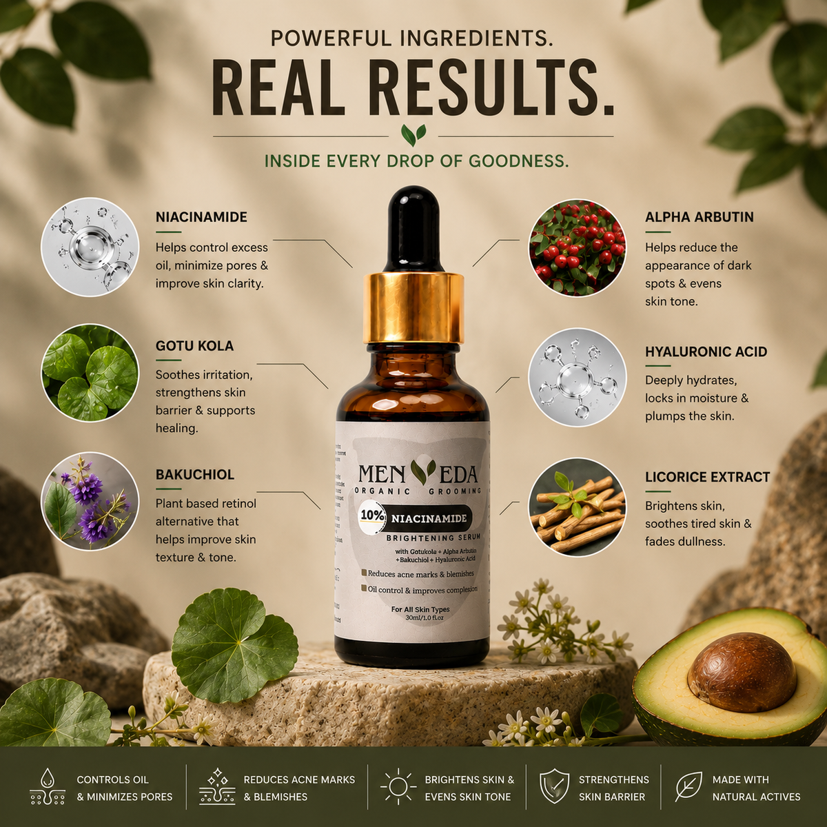 10% Niacinamide Brightening Serum | Gotu Kola, Bakuchiol, Neem & Avocado
