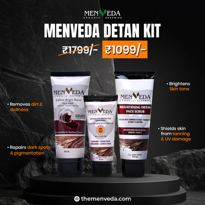 MENVEDA DETAN  KIT