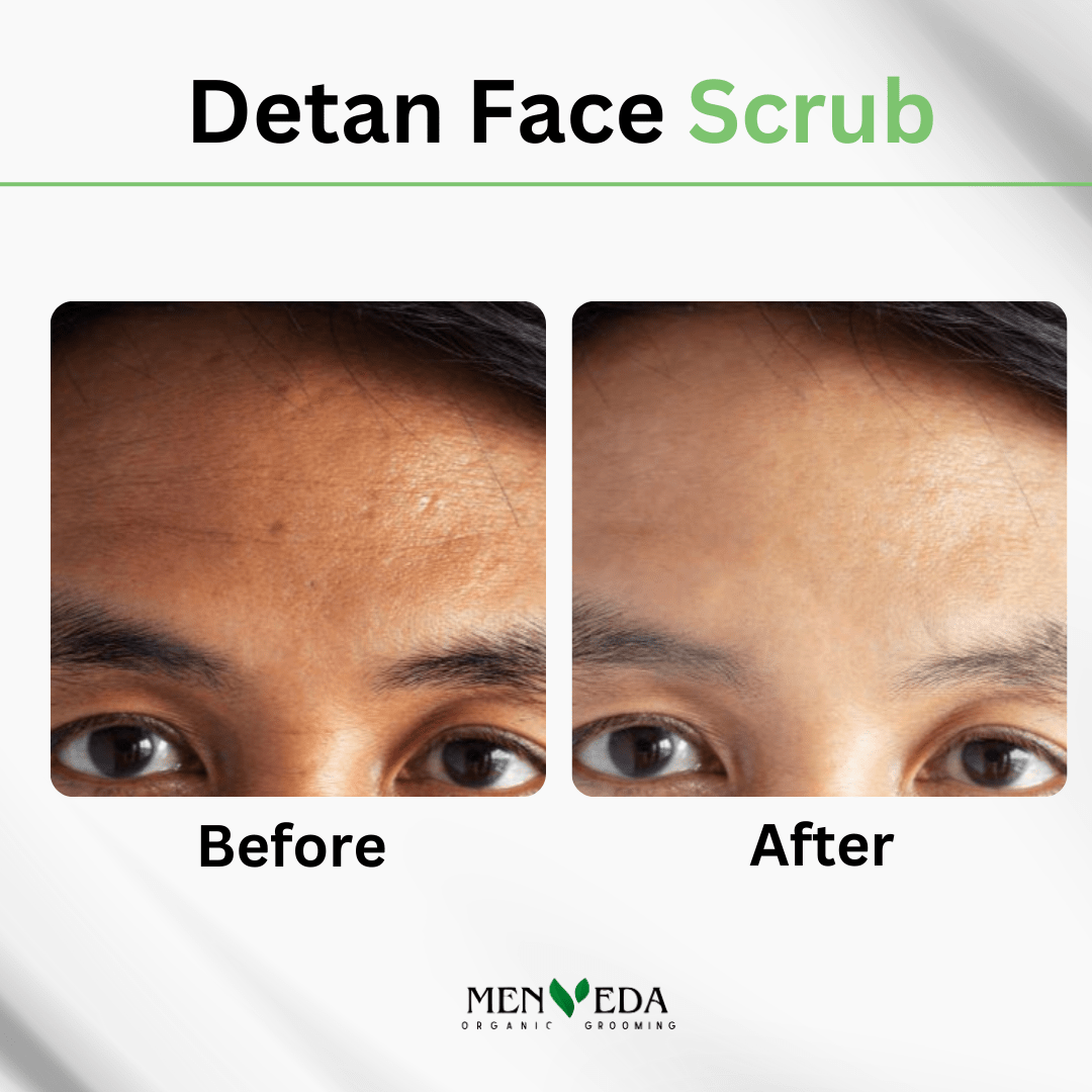 {{ product.title }} - Organic Grooming Products for Men | Menveda