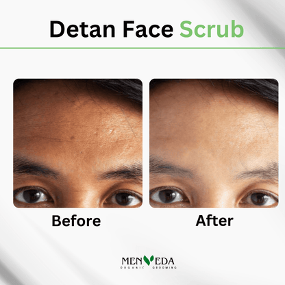 {{ product.title }} - Organic Grooming Products for Men | Menveda