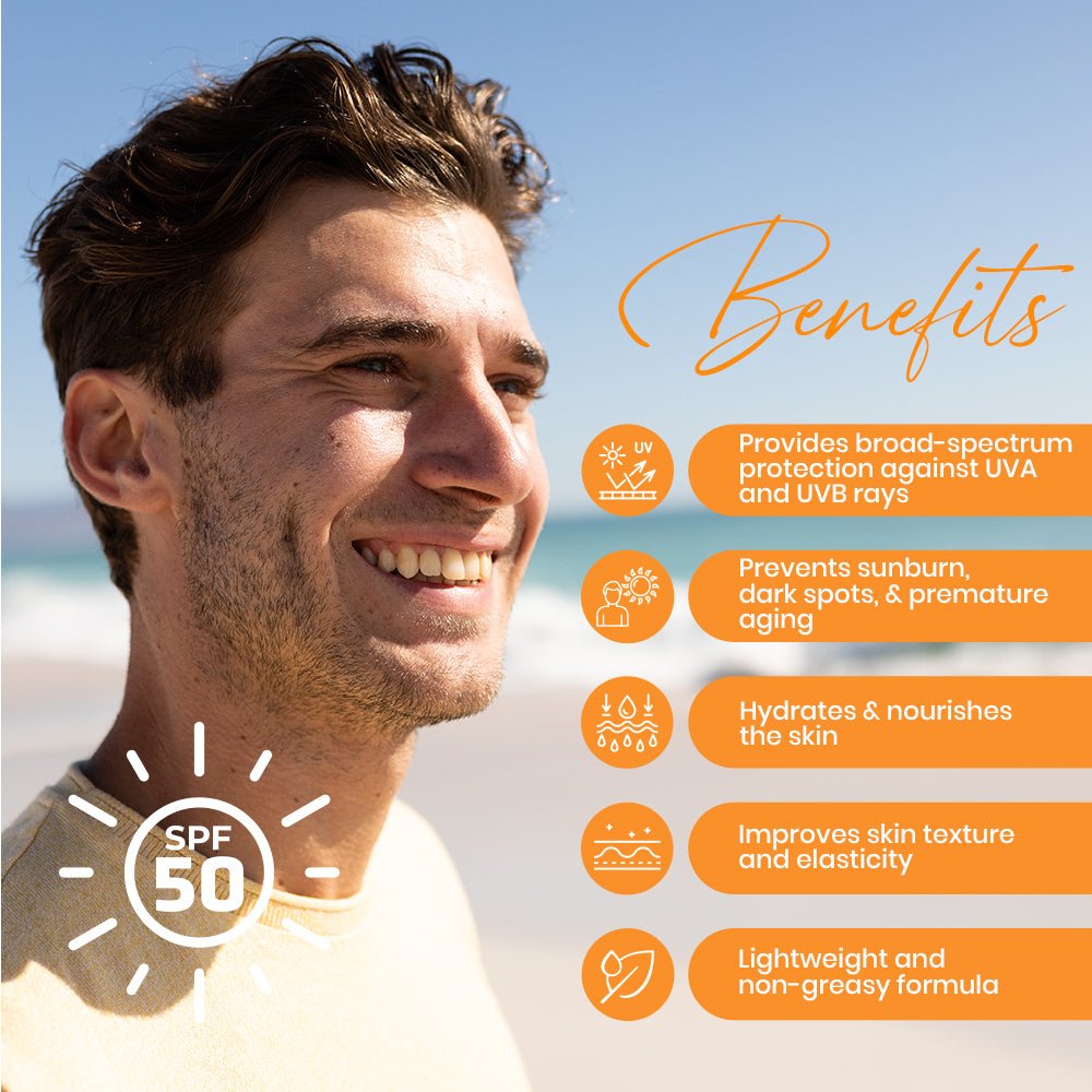 Menveda sunscreen benefits for men including UV protection prevention of tanning and sun damage protection
