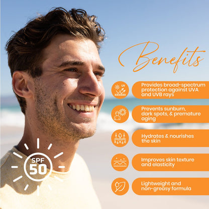 Menveda sunscreen benefits for men including UV protection prevention of tanning and sun damage protection