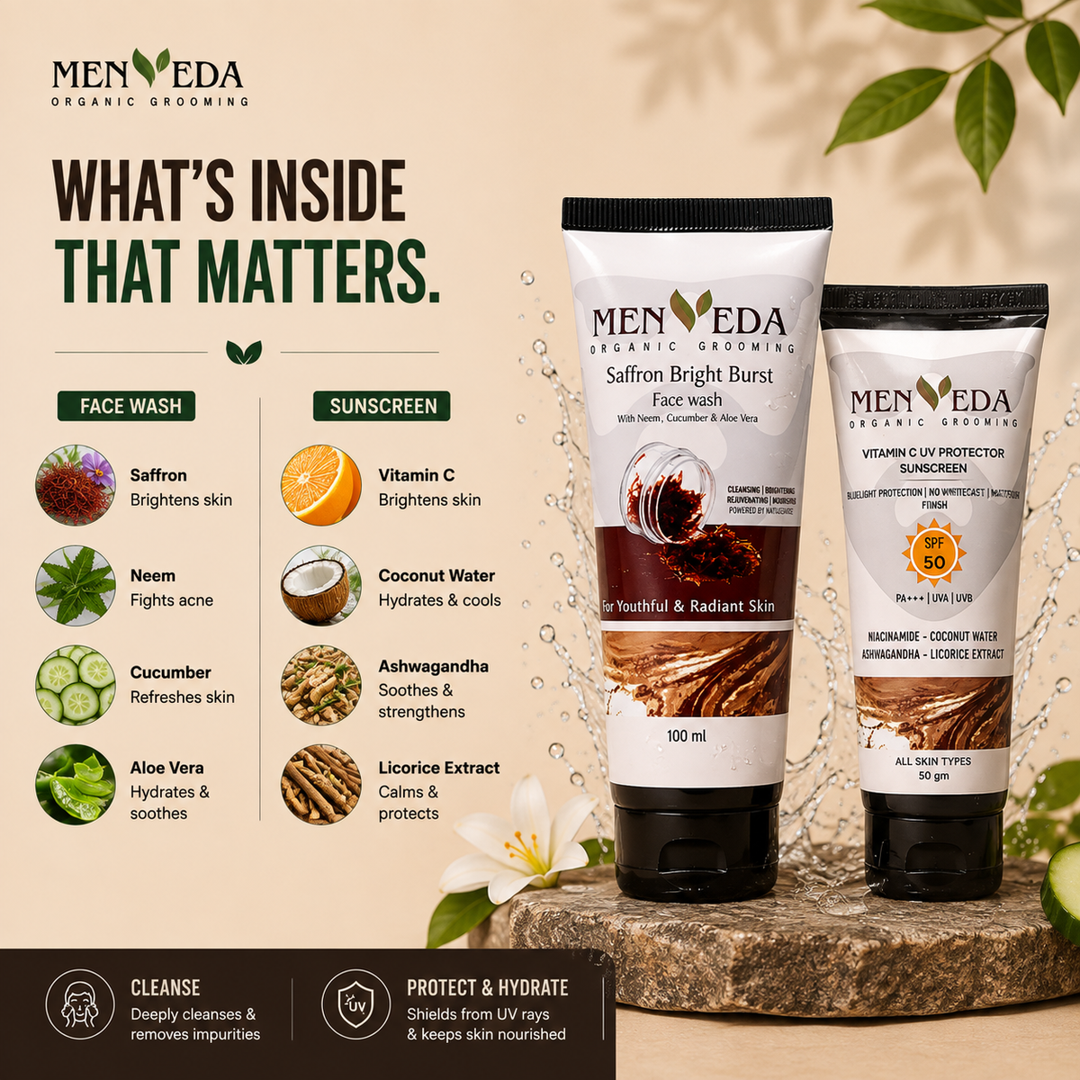 Menveda Daily Defense Duo