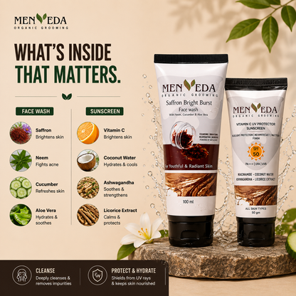 Menveda Daily Defense Duo