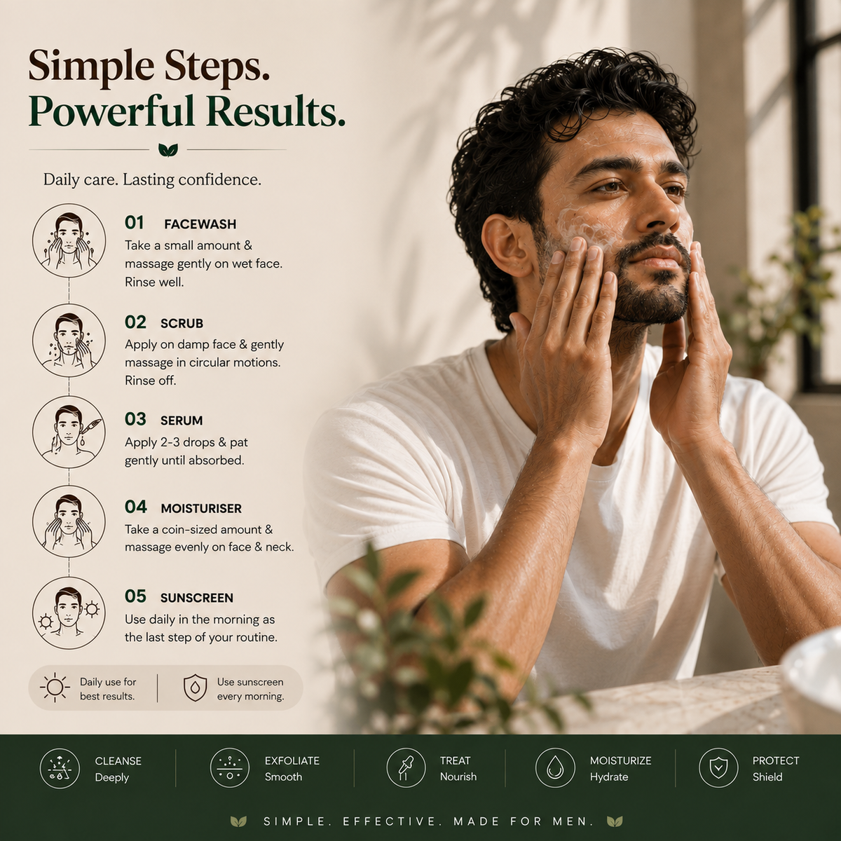 Menveda Ritual Kit (Complete Skincare Routine)