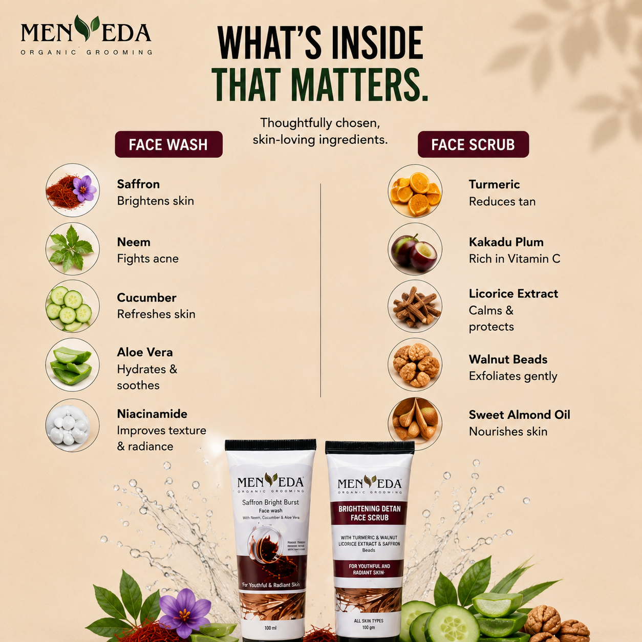 Brightening Facewash & Detan Face Scrub for Men