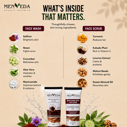 Brightening Facewash & Detan Face Scrub for Men